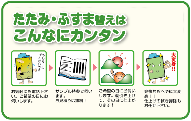 畳替えってこんなにカンタン
